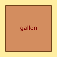 parts of a gallon