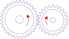 a connected pair of spur gears