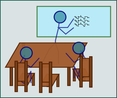 homework in group picture two
