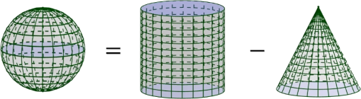 diagram for sphere volume